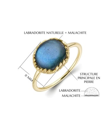 Bague en Labradorite et Malachite suggérées chez