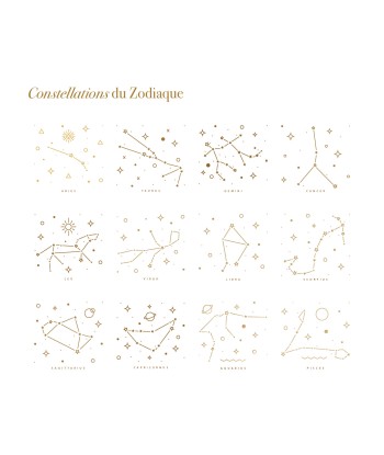 Collier constellation du Zodiaque Fin de série